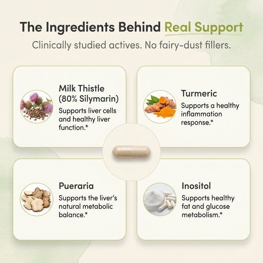 Purelieve® Milk Thistle — Daily Liver Support