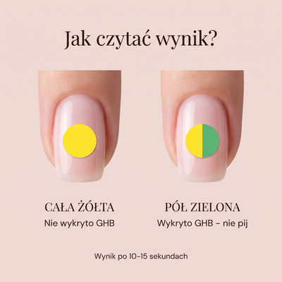 Jak czytać wynik naklejki